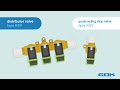 Valve and distributor valve type KSV - LPG in motorhome & caravan
