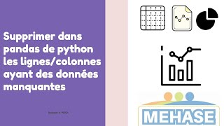 Supprimer dans pandas de python  les lignes/colonnes ayant des données manquantes avec dropna()