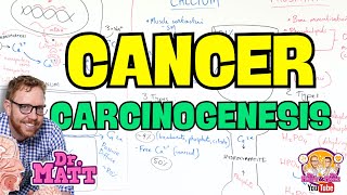 Carcinogenesis