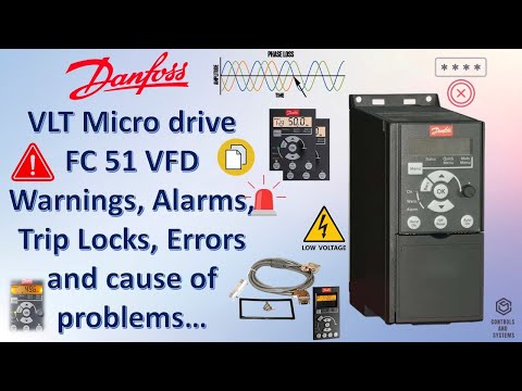 Danfoss Refrigeration Compressors