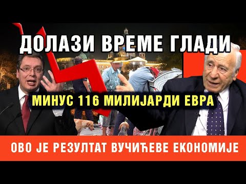 Prof. dr Slobodan Komazec: DOLAZI VREME GLADI KAO REZULTAT VUČIĆEVE EKONOMIJE!