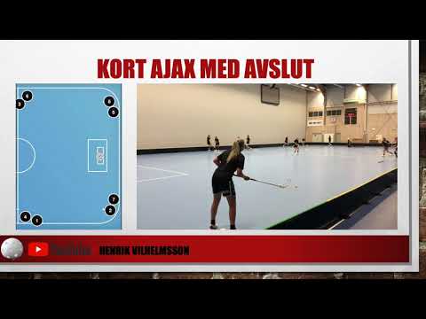 Kort Ajax med avslut