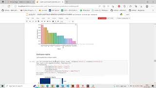 Credit Card Fraud Detection Using Machine Learning and GUI