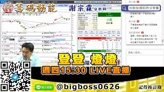【大戶羅盤籌碼動能】 #謝宗霖0521，登登 燈燈 週四15:30 LIVE直播 (圖)