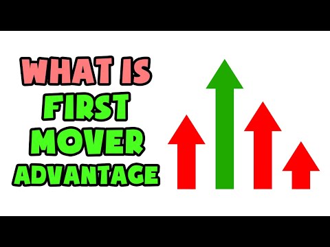 What is First Mover Advantage | Explained in 2 min