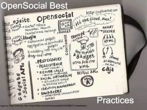 Images Opensocial