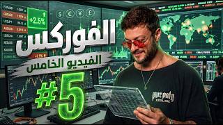 Forex Broker Explained: Step-by-Step Guide & Transcript