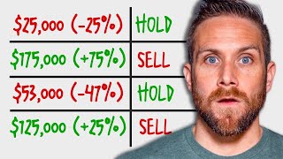 Why I Sold All Of My Stocks To Buy Index Funds And ETFs