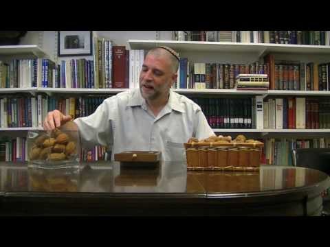 The Etrog Through The Years