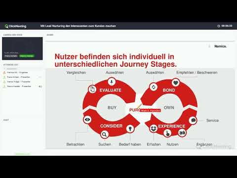 , title : 'Webinar Mit Lead Nurturing den Nutzer zum Kunden machen'