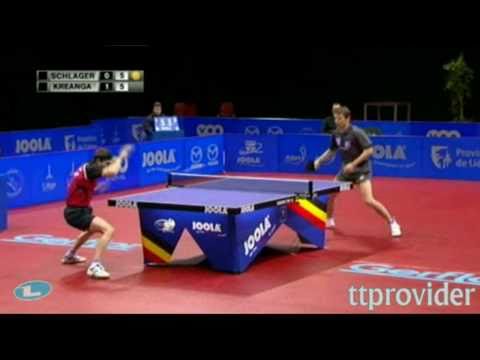 Europe Top 12 2011: Kalinikos Kreanga-Werner Schlager