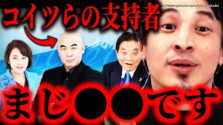 ※コイツらの支持者ぶっちゃけ●●です※日本保守党が衆院選で議席獲得…彼らに投票した人の傾向はこうです。何もない人はネトウヨになります【ひろゆき 切り抜き/論破/ 石破茂 百田尚樹 有本香 河村たかし】