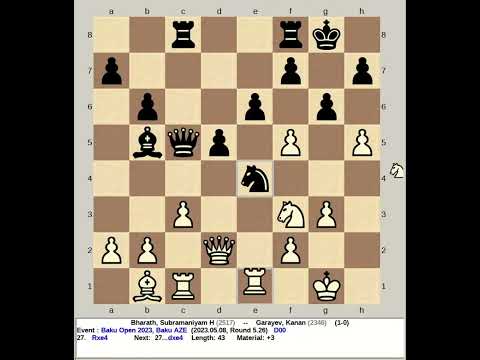 Bharath, Subramaniyam vs Garayev, Kanan | Baku Open 2023, AZE #chess