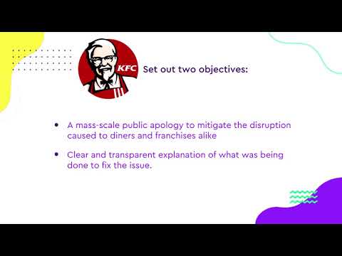 12. Best PR Campaigns: KFC'S FCK Bucket Campaign