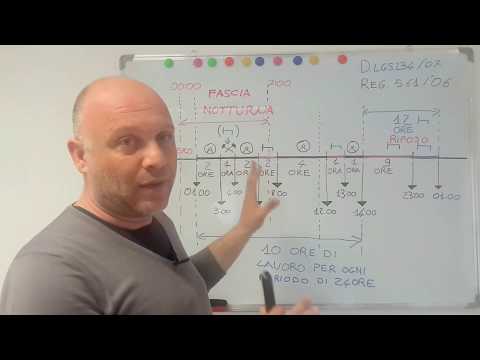 Video Lesson - Night Driving - Lesson 2