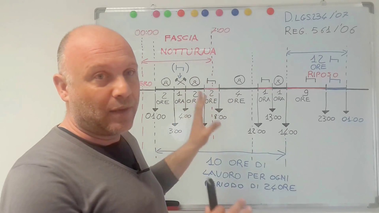 Video lezione  - Guida notturna - Lezione 2