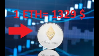 Zengin Olun! Ethereum Başlangıç Rehberi 2021