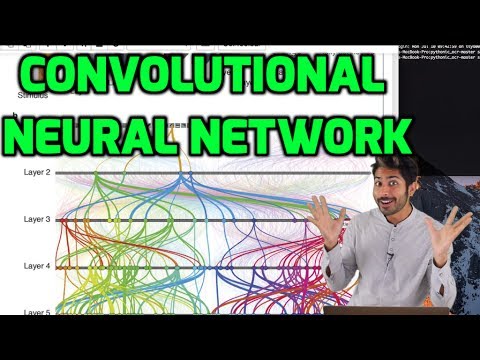 卷積神經網絡--智能的數學（第4周 (Convolutional Neural Networks - The Math of Intelligence (Week 4))