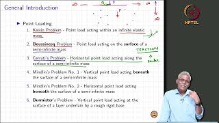 Stresses and Strains in Bituminous Pavements - I