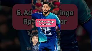 Download lagu The 7 Most Expensive Goalkeepers in the 2024/2025 Indonesian League 1 Season #indonesia mp3
