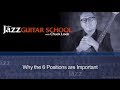 Jazz Guitar Lessons with Chuck Loeb - The 6 Positions