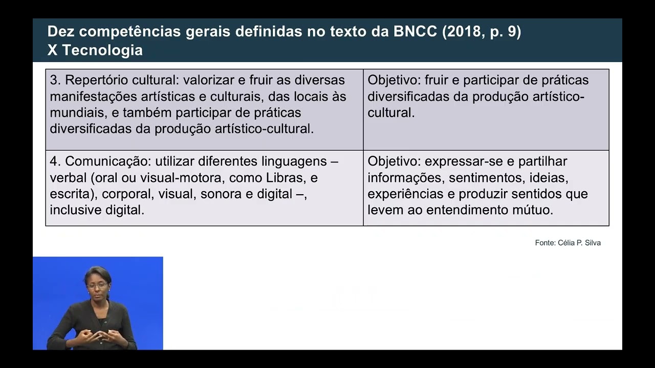 Tecnologia da Informação e Comunicação em Educação - Unidade II, videoaula 3
