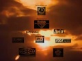 Clouds With Credits Full Screen