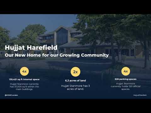 Jummeraat Programme - Brother Sadiq Damani - “Post Muharram Review: 20 Lectures Later, Have I Cha…