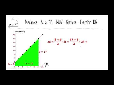 Física – Mecânica – Aula 116 – MUV – Gráficos – Exercício 107