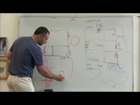 download lagu mp3 mp4 Vastu For Front And Back Doors, download lagu Vastu For Front And Back Doors gratis, unduh video klip Vastu For Front And Back Doors