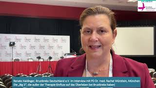 SABCS23: PD Dr. med. Rachel Würstlein: Die „Big 5“, die außer der Therapie Einfluss auf das Über...