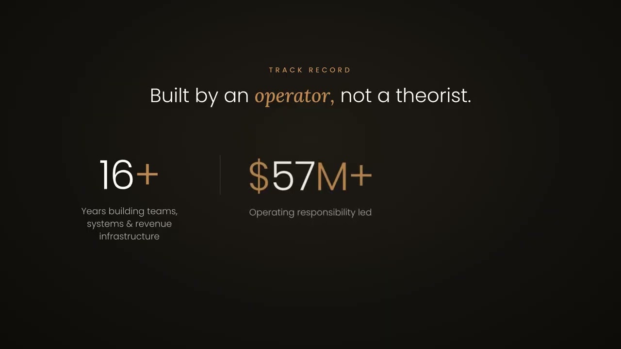 Business Consulting for Sustainable Growth thumbnail