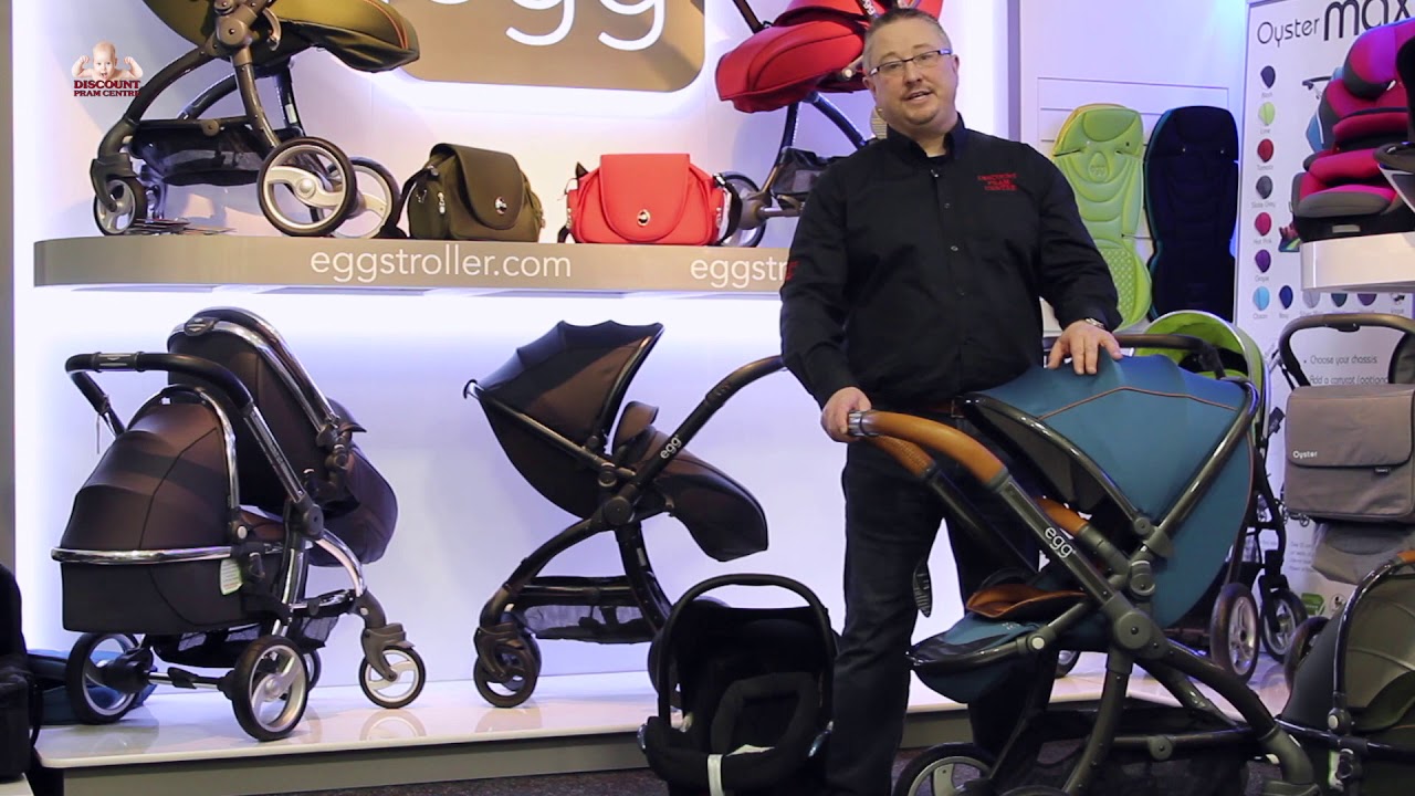 What is a 3 in 1 Travel System 3 EASY Steps