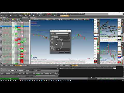 AgenaTrader - In 10 Schritten zum Anwendungs-Experten - Teil 9  - mit Gilbert Kreuzthaler