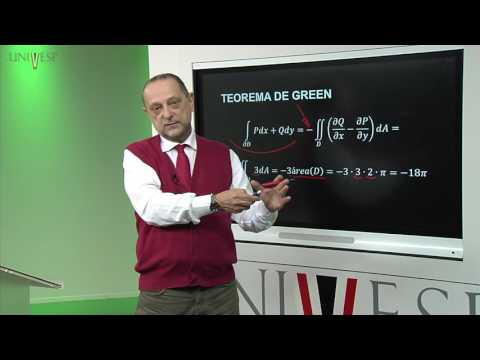 Cálculo II - Aula 17 - Teorema de Green