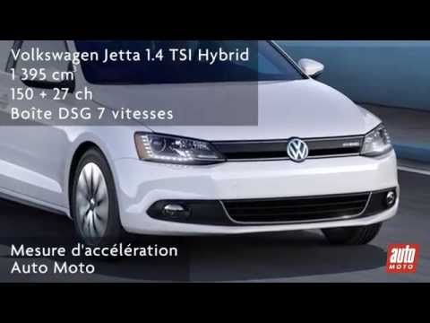 Volkswagen Jetta 1.4 TSI Hybrid