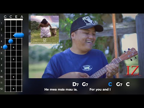 Henehene Ko Aka - Israel Kamakawiwo'ole
