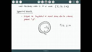 Introduction to Thin-Wall Pressure Vessels