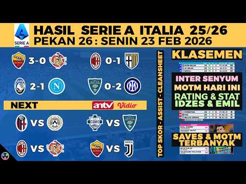 2026 ITALIAN LEAGUE RESULTS LAST NIGHT - ROMA VS CREMONESE 3-0, MILAN VS PARMA, SERIE A STANDINGS