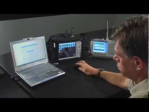 Anritsu Coverage Mapping With Gps