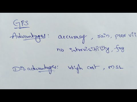 image-What are the disadvantages of GPS technology?