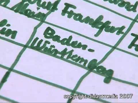 Stadt-Land-Fluss - das Spiel