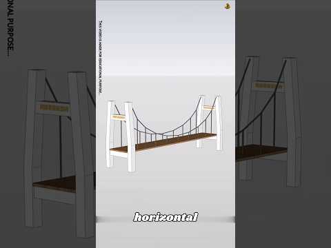 How Engineers Design Suspension Bridges #bridge #engineering #3danimation