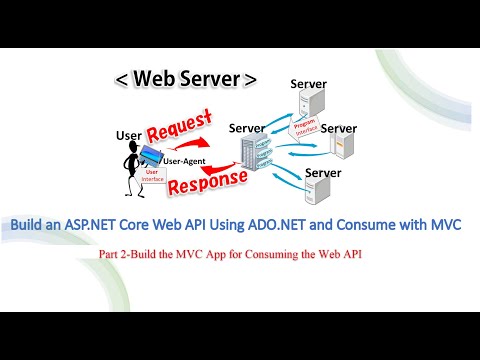 Part 7 Build an ASP NET Core 3 1 Web API and Consume with MVC ICustomerRepository Interface