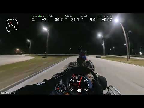 3da fecha Campeonato de principiantes Córdoba Kart, Monte Cristo, Córdoba (1ra tanda) 🏁 07/05/26