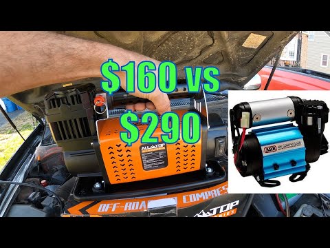 ALL-TOP 12v Portable Air Compressor Review vs ARB CKMA12