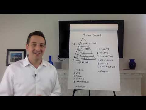 The Certified Life Coach - Episode 6: Understanding Human Needs