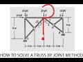 How to solve a truss by joint method! Structural analysis 1