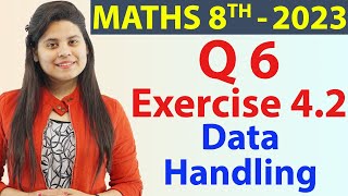 Q 6 - Ex 4.2 - Data Handling - NCERT Maths Class 8th - Chapter 4, New Syllabus CBSE 2023