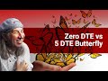 0DTE Options Vs 5DTE Zero Days To Expiration